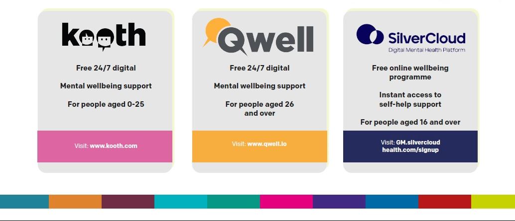 contact details for kooth, Qwell and silvercloud