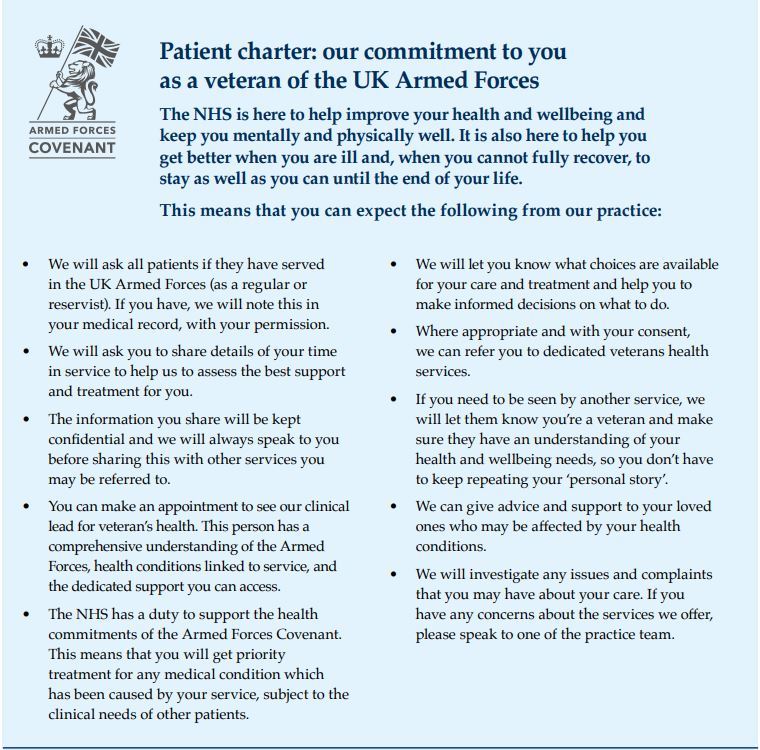 armed forces patient charter